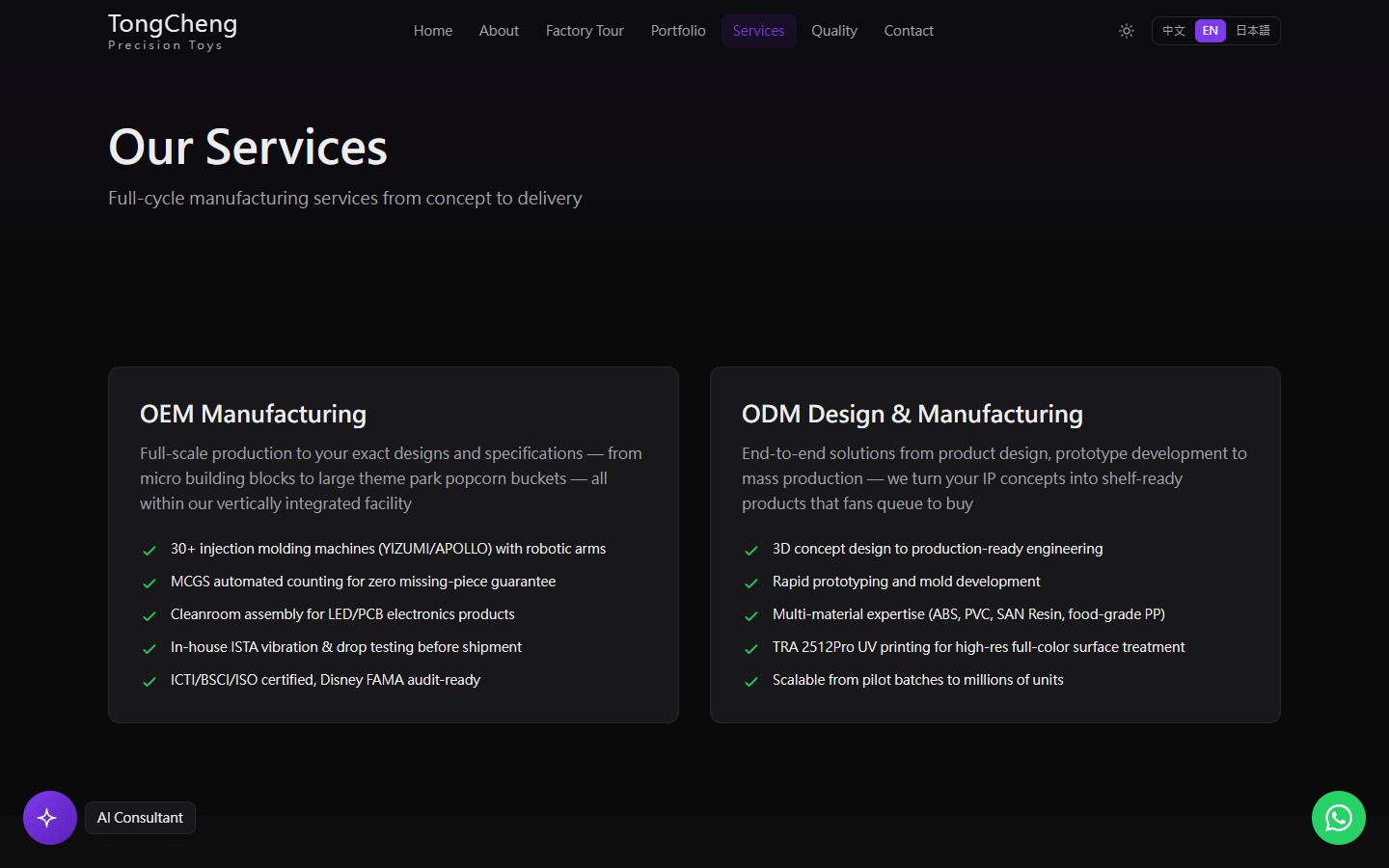 服務頁面 — OEM / ODM 製造能力詳情